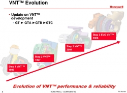 Конструкция ТК Garrett VNT совершенствуется в направлении повышения надежности и уменьшения инерционности